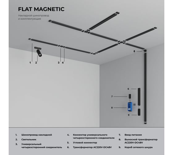 Коннектор для четырёхстороннего соединителя накладного шинопровода Elektrostandard Flat magnetic (чёрный) a063739
