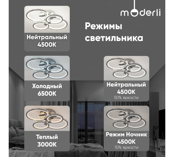 Потолочный светодиодный светильник Moderli cristian хром V10633-CL