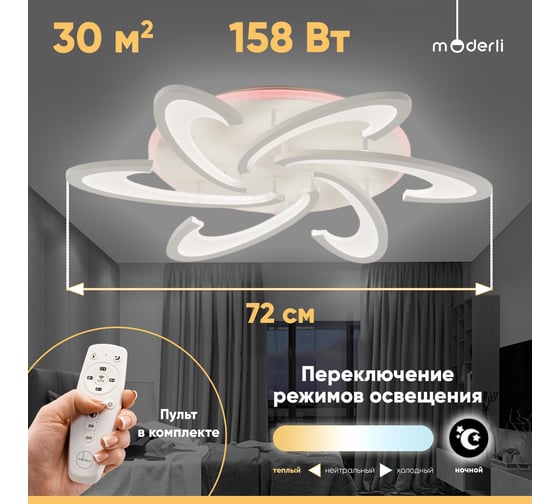 Потолочный светодиодный светильник Moderli milly белый V10648-CL