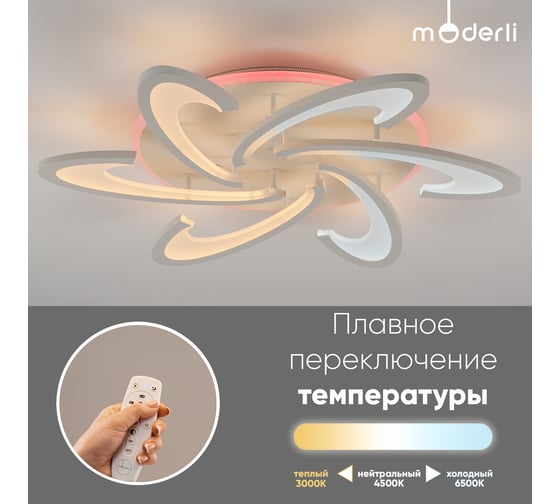 Потолочный светодиодный светильник Moderli milly белый V10648-CL