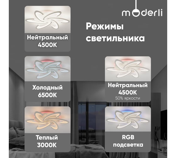 Потолочный светодиодный светильник Moderli milly белый V10648-CL