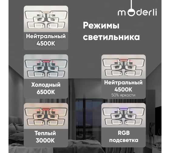 Потолочный светодиодный светильник Moderli zita хром V10641-CL