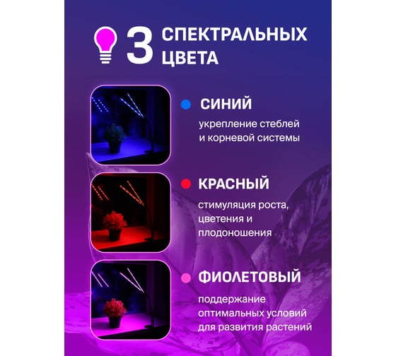 Светодиодная лампа для растений SSY фитосветильник на прищепке, полный спектр G0151