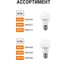 Светодиодная лампа TDM ELECTRIC А60 12 Вт, 230 В, 4000 К, E27 SQ0340-0377 8