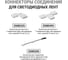 Светодиодная лента TDM ELECTRIC SMD5050-60 LED/м-IP65-12 В-14,4 Вт/м-6000 К (5 м) блистер SQ0331-0348 11