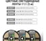Светодиодная лента TDM ELECTRIC SMD5050-60 LED/м-IP65-12 В-14,4 Вт/м-6000 К (5 м) блистер SQ0331-0348 16