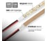 Светодиодная лента TDM ELECTRIC SMD2835-120 LED/м-IP65-12 В-9,6 Вт/м-4000 К (5 м) блистер SQ0331-0347 3