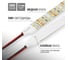 Светодиодная лента TDM ELECTRIC SMD3528-240-54-12-192-6400 240LED/м, IP54, 12В, 19,2Вт, 6400К, SQ0331-0090 3