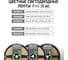 Светодиодная лента TDM ELECTRIC SMD3528-240-54-12-192-6400 240LED/м, IP54, 12В, 19,2Вт, 6400К, SQ0331-0090 14