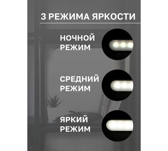 Настенный светодиодный светильник PARCHMENT на магните 50260