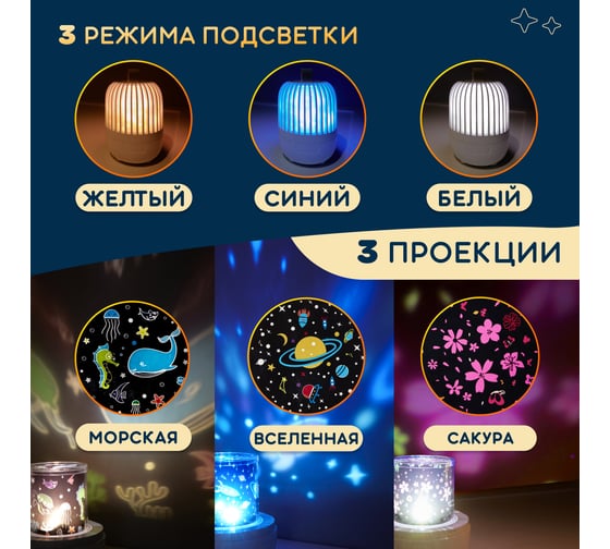 Светодиодный ночник-проектор Neon-Night melony 601-525