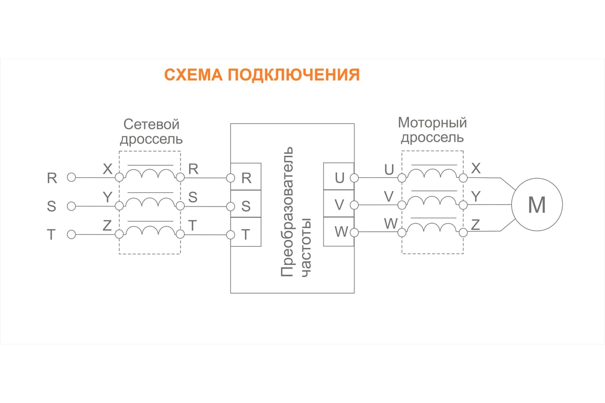 Сетевой дроссель INSTART ISF-30/62-4 для 30кВт 00025700 - выгодная цена ...