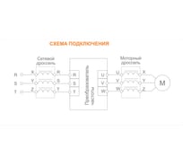 Сетевой дроссель INSTART ISF-110/214-4 для 110кВт 00026300