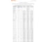 Сетевой дроссель INSTART ISF-110/214-4 для 110кВт 00026300 2