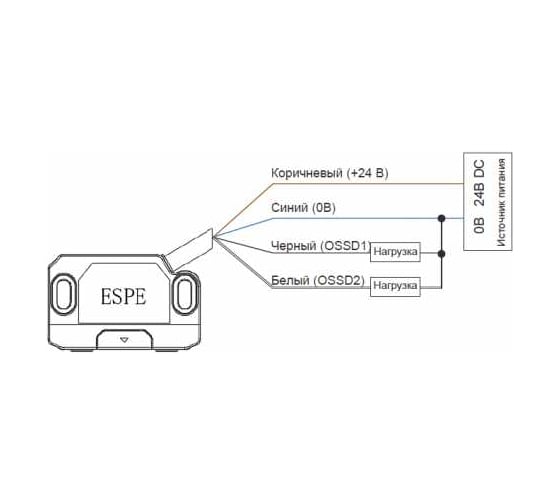 Магнитный датчик безопасности RFID ESPE SSR22-00P 08-00022273