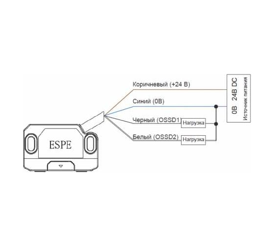 Магнитный датчик безопасности RFID ESPE SSR22-01P 08-00022274