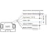 Магнитный RFID датчик безопасности ESPE SSR22-11P 2 OSSD PNP SIL 3 - SILCL3 / PL e - Cat. 4 стандарт.исполнение уникальная кодировка 08-00022276 2