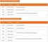 Магнитный RFID датчик безопасности ESPE SSR21-11P PNP ISO13849-1(Cat. 2/Plc), расш.исполнение, уникальная кодировка 08-00021282 3