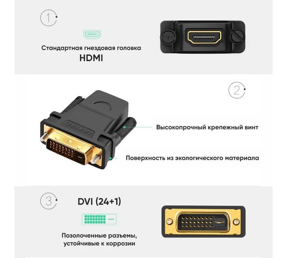 Адаптер Ugreen 20124 dvi 24+1 male to hdmi female, цвет: черный 20124_