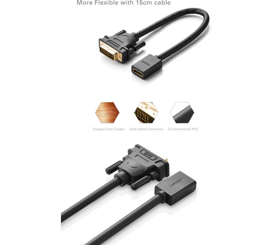 Адаптер Ugreen dvi на hdmi (20118) dvi male to hdmi female, adapter cable, длина 22 см. цвет: черный 20118_