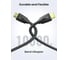Кабель Ugreen hd118 hdmi male to male cable with braid, длина 1 м, цвет: черный 40408_ 3