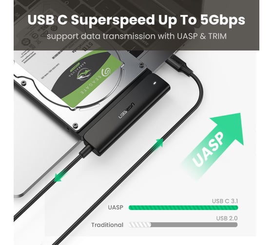 Конвертер Ugreen cm321 usb-c 3.0 to 2.5-inch sata converter, длина 50 см. цвет: черный 70610