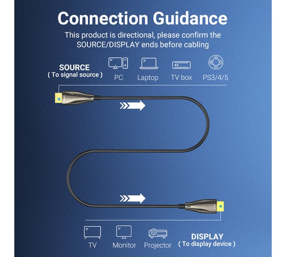 Оптический кабель VENTION HDMI v2.0 19M/19M - 50м. Черный ALABX