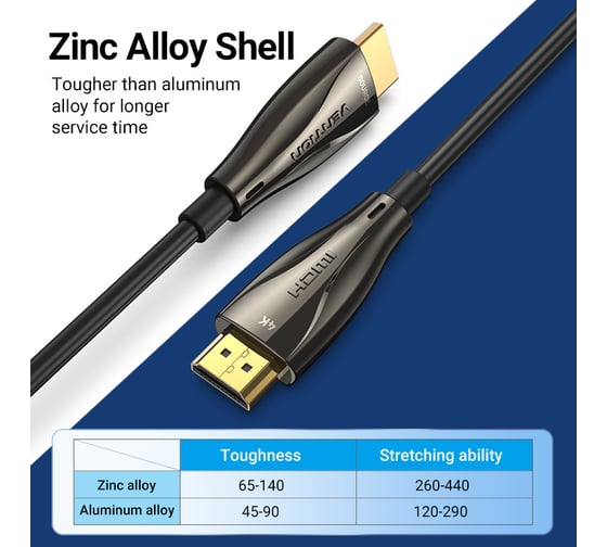 Оптический кабель VENTION HDMI v2.0 19M/19M - 50м. Черный ALABX