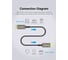 Оптический кабель VENTION HDMI v2.1 19M/19M - 20м. Черный AAZBQ 4