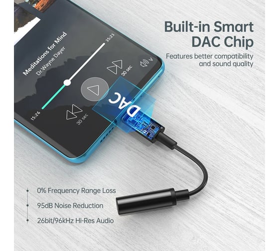 Аудио адаптер ChoetechUSB-C - AUX Jack 3.5 мм (f), цвет черный AUX003-BK