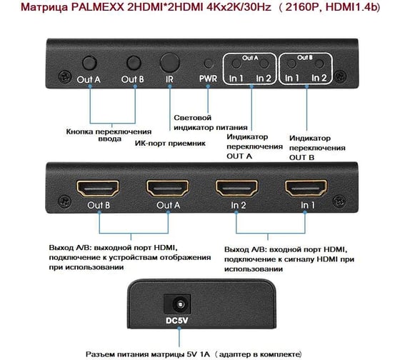 Матрица PALMEXX AYM22V14 2HDMI*2HDMI 4Kx2K/30Hz (2160P, HDMI 1.4b) PX/AYM-22V14