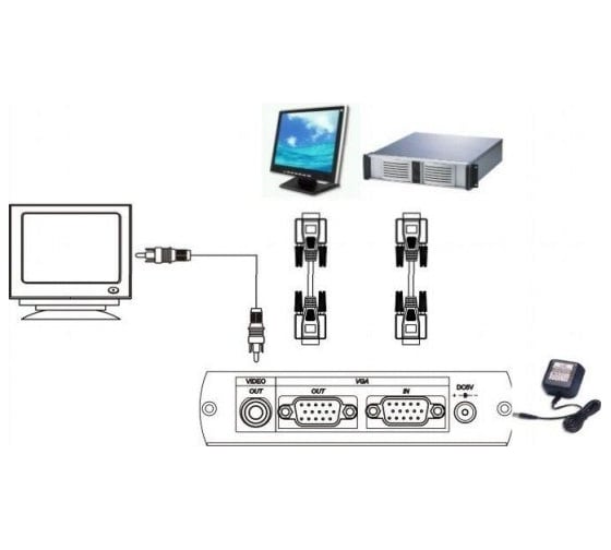 Преобразователь VGA-видеосигнала в композитный видеосигнал SC&T VC01 sct0344