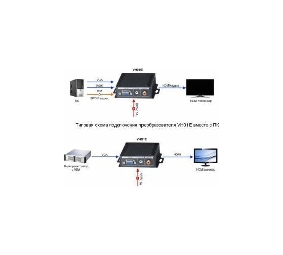 Преобразователь VGA и аудиосигнала (стерео аналогового или цифрового) в HDMI сигнал SC&T VH01E sct0346.1