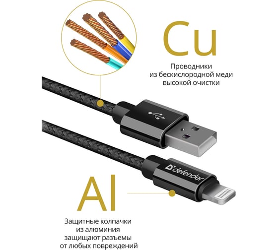 USB кабель Defender ACH01-03T PRO USB2.0 Черный, AM-LightningM, 1m,2.1A 87808