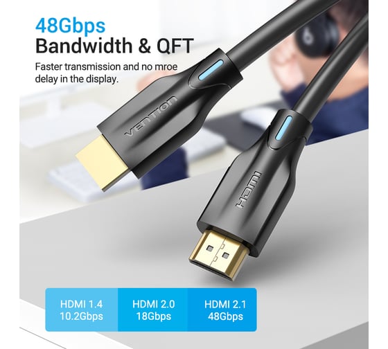 Кабель HDMI VENTION Ultra High Speed v2.1 with Ethernet 19M/19M - 2м AANBH