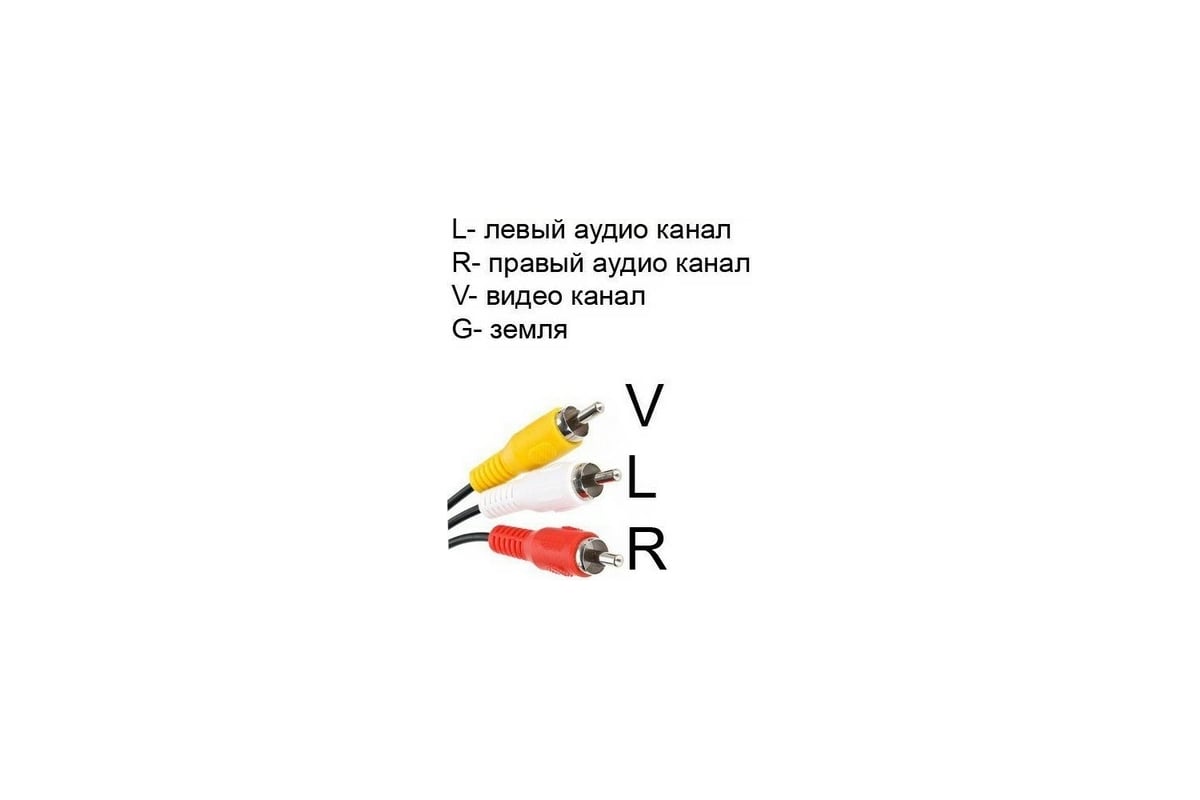 Кабель канал для земли