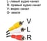Соединительный кабель VCOM 3.5 Jack /M/ / 3 RCA /M/ CV213-1.5M 4