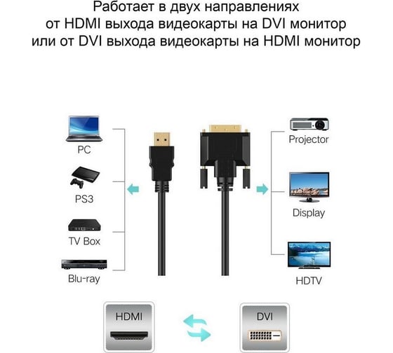 Кабель TV-COM HDMI to DVI-D /19M -25M/ 3м, 2 фильтра LCG135F-3M
