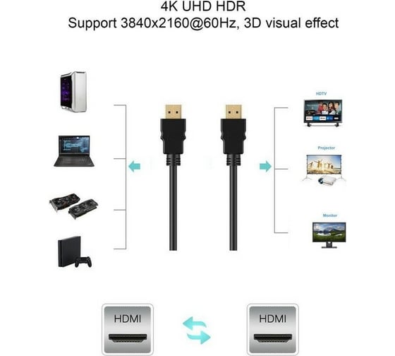 Плоский кабель VCOM HDMI 19M/M, ver. 2.0, 4K60 Hz 1m CG522F-1M