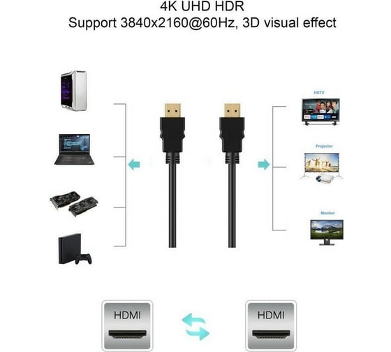 Кабель VCOM HDMI 19M/M ver. 2.0 black red, 1.5m CG525-R-1.5