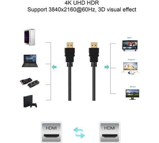 Плоский кабель VCOM HDMI 19M/M, ver. 2.0, 4K60 Hz 1.8m CG522F-1.8M
