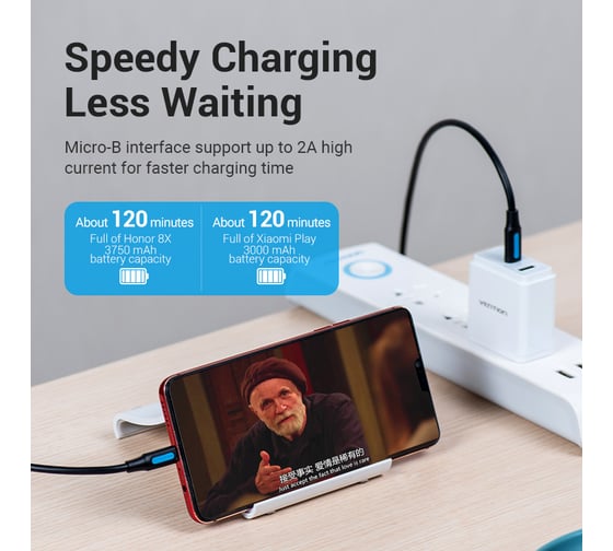 Кабель VENTION USB 2.0 CM/micro-B 5pin - 1.5м. COVBG