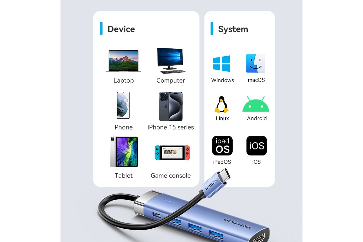 Мультифункциональный хаб VENTION USB Type C 5 в 1 TGESB - выгодная цена,  отзывы, характеристики, фото - купить в Москве и РФ