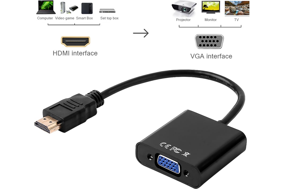 Адаптер PALMEXX ADP001 HDMI(m)-VGA(f), 1080p/60Hz, 0.15м, белый PX/HDMI-VGA  - выгодная цена, отзывы, характеристики, фото - купить в Москве и РФ