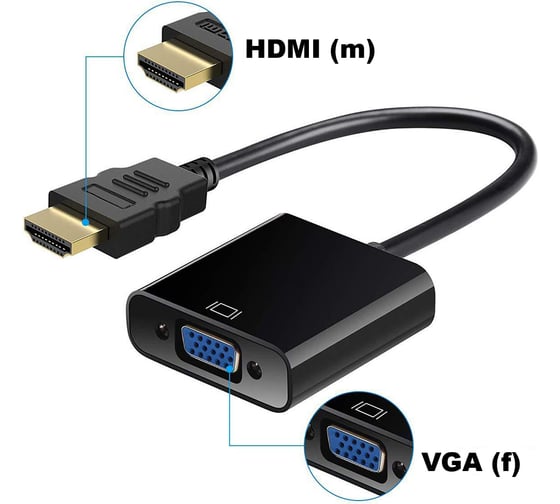 Адаптер PALMEXX ADP001 HDMI(m)-VGA(f), 1080p/60Hz, 0.15м, белый PX/HDMI-VGA