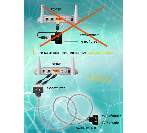 Компьютерный тройник с экраном OXION 2 шт в пакете, OX-ADPRJ45-2xRJ45CAT6BAG2