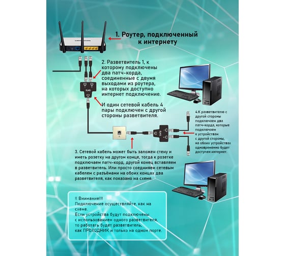 Компьютерный тройник с экраном OXION 2 шт в пакете, OX-ADPRJ45-2xRJ45CAT6BAG2