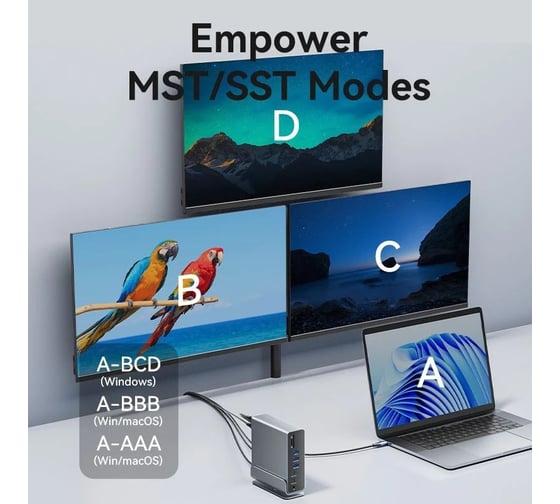Мультифункциональная док-станция VENTION USB Type C 15 в 1 TPUH0