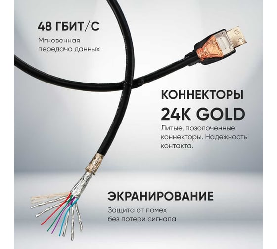 Шнур аудио-видео TWIST HDMI-HDMI версия 2.1 золото 5 м 2HDMI2.1P-5M-G