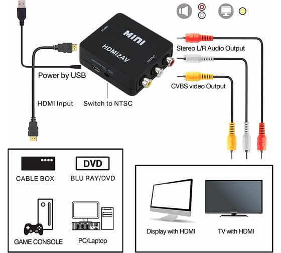 Конвертер PALMEXX HDMI - AV (RCA), чёрный PX/HDMI-AV-BLK